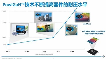 與非網第四屆工業技術論壇圓滿舉行，聚焦數據處理技術開發