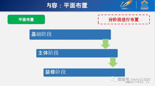 慢工出細(xì)活，匠心筑藍(lán)圖——強(qiáng)烈推薦“慢慢看”旅游開發(fā)項(xiàng)目策劃咨詢