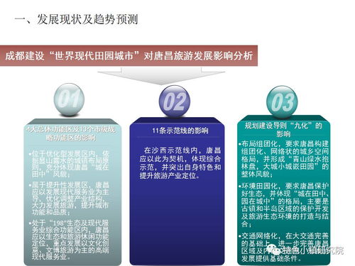 唐昌古鎮(zhèn)旅游小鎮(zhèn)發(fā)展策劃及概念規(guī)劃方案